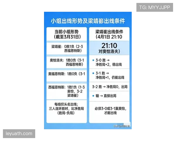 2026世界杯小组第三出线规则有哪些具体规定和常见问题
