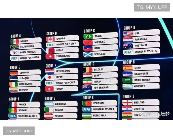 2026世界杯48队12小组赛制如何规定，32强淘汰赛怎么进行