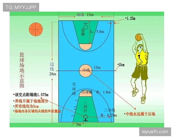 篮球规则解析：什么是违体犯规及其判罚标准详解