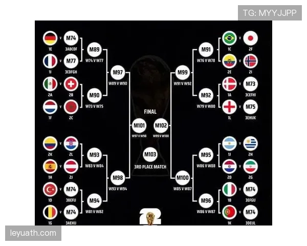 2026世界杯出线比较规则解析